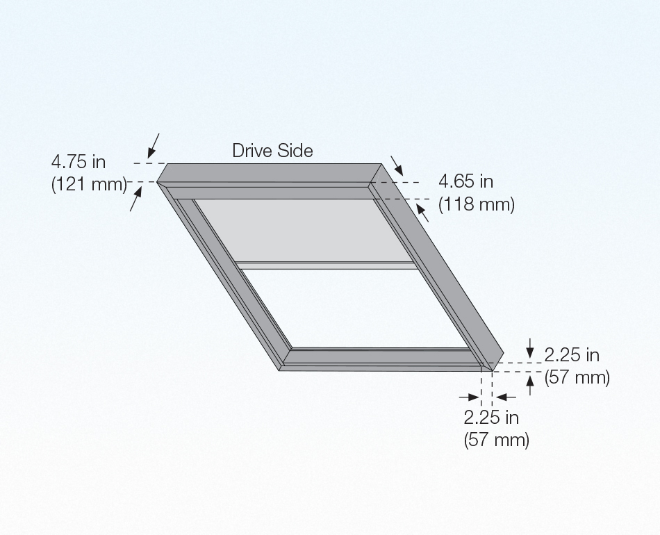 Frame specs